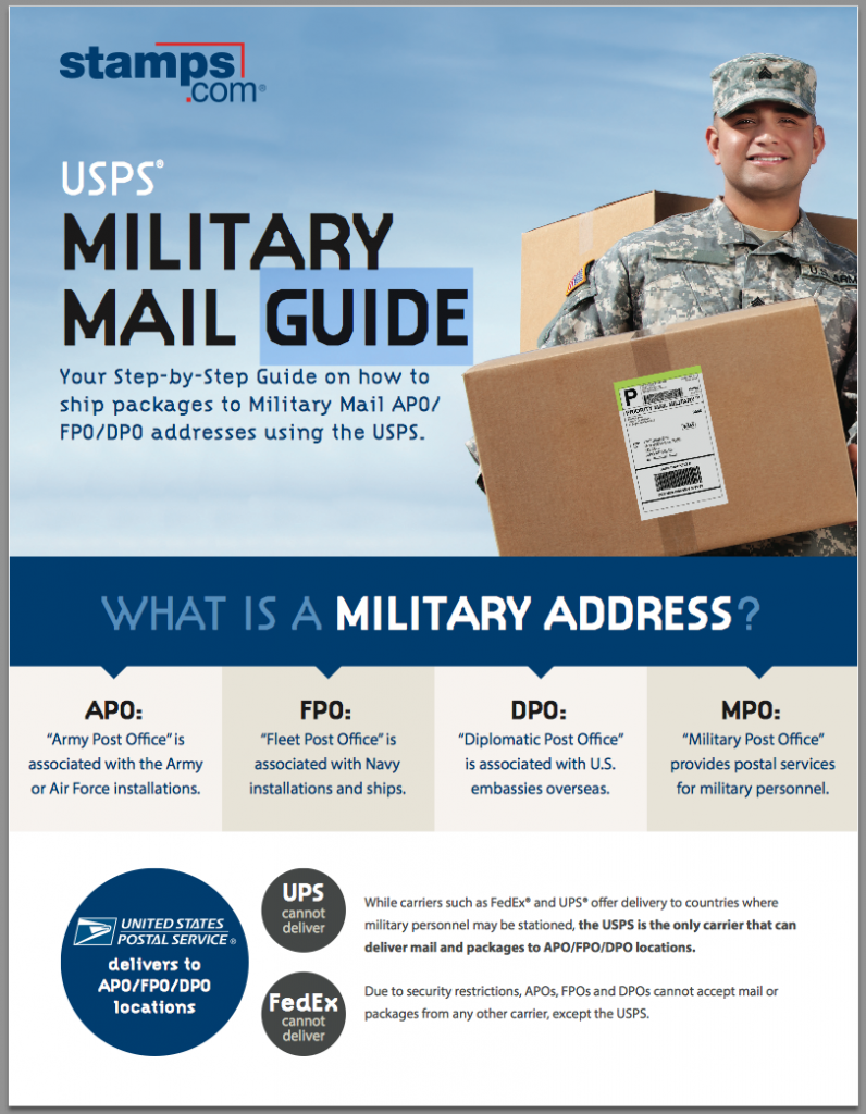 Military Mail Guide - Page 1