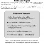 DoDEA Schools - Commission System