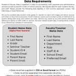 High Schools - Data Requirements - Seniors