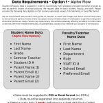 Middle Schools - Data Requirements